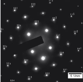 Gold: Diffraction Image